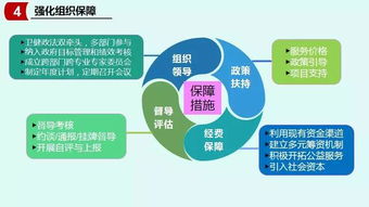 天津市社会心理服务体系建设试点工作实施方案解读